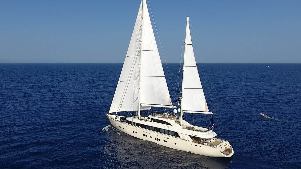 yacht charter greece cost