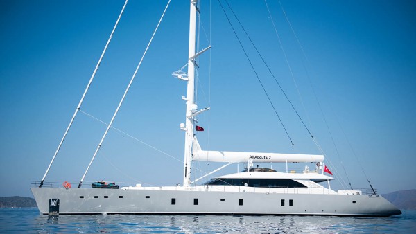 Sailing Yacht All About U 2