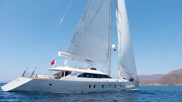 Sailing Yacht All About U 2