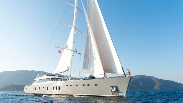 Sailing Yacht All About U 2