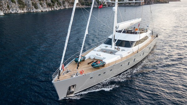 Sailing Yacht All About U 2