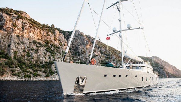Sailing Yacht All About U 2