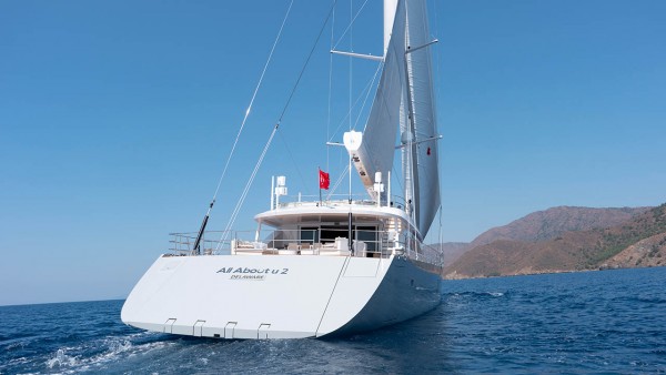 Sailing Yacht All About U 2