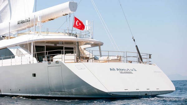 Sailing Yacht All About U 2