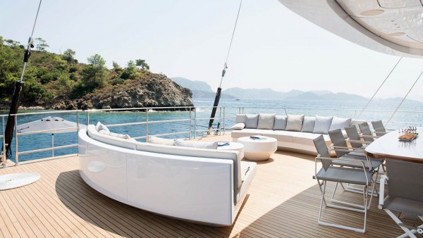 Sailing Yacht All About U 2