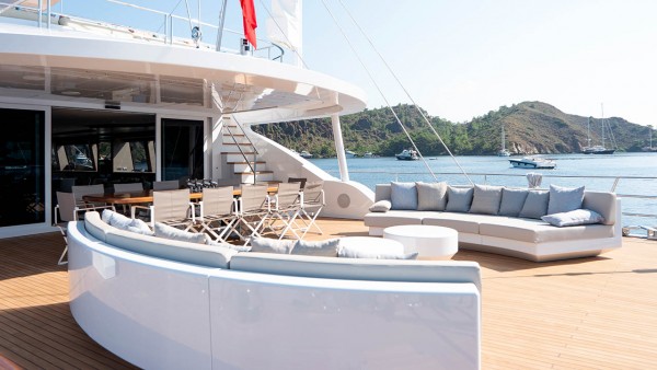 Sailing Yacht All About U 2