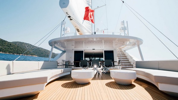 Sailing Yacht All About U 2