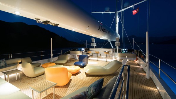 Sailing Yacht All About U 2