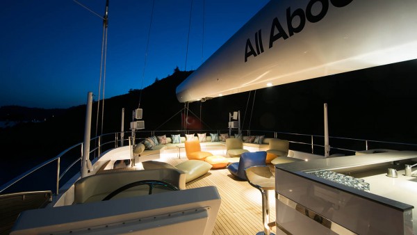 Sailing Yacht All About U 2