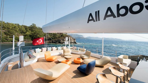 Sailing Yacht All About U 2