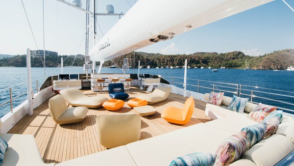 Sailing Yacht All About U 2