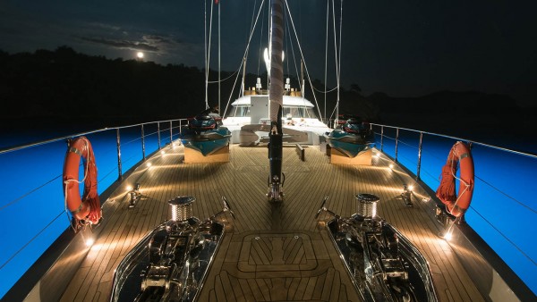 Sailing Yacht All About U 2