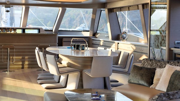 Sailing Yacht All About U 2