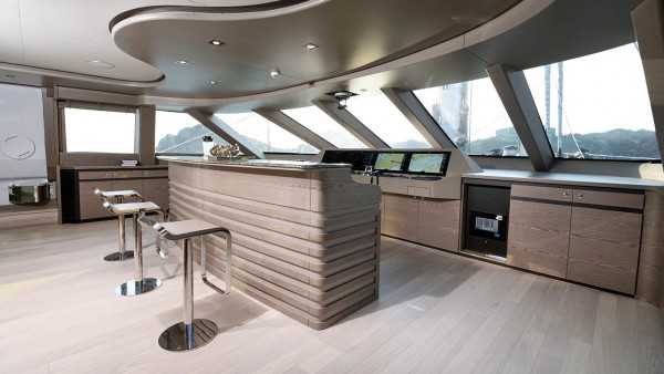 Sailing Yacht All About U 2
