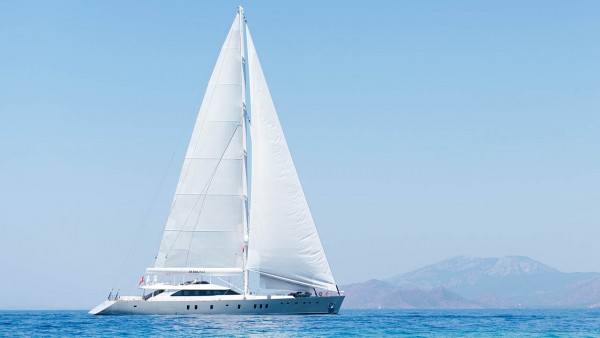 Sailing Yacht All About U 2