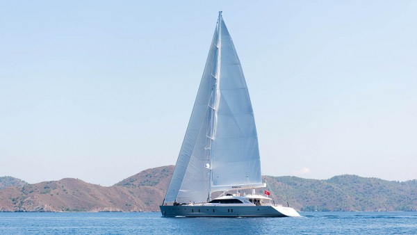 Sailing Yacht All About U 2