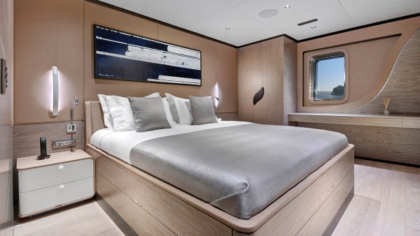 Sailing Yacht All About U 2