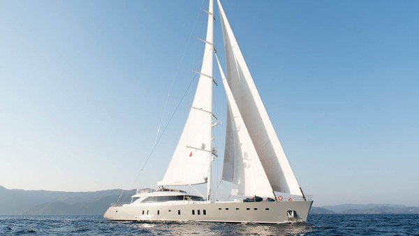Sailing Yacht All About U 2