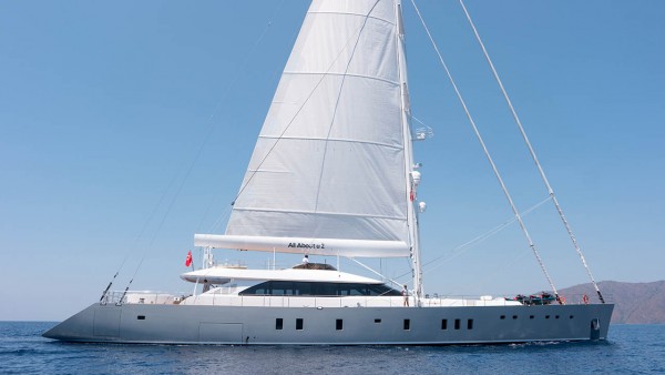 All About You 2 Sailing Yacht