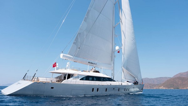 Sailing Yacht All About You 2