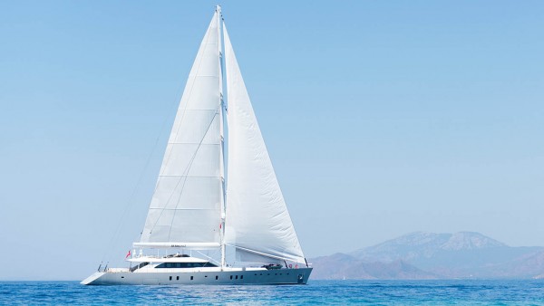 Sailing Yacht All About You 2