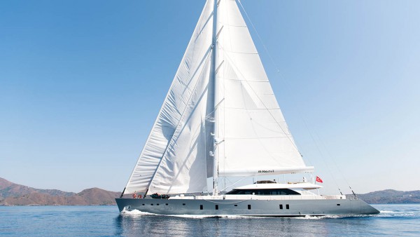 Sailing Yacht All About You 2