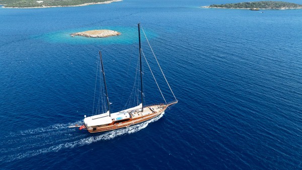 Gulet Performance Fee